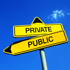 Directional signs depicting private versus public.