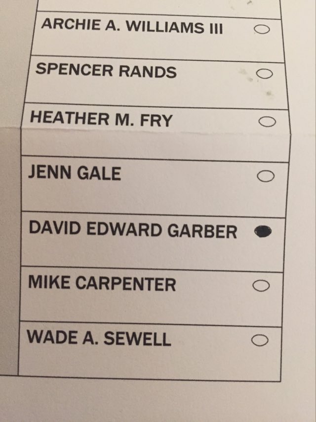 2023 Orem primary election ballot vote for David Edward Garber.