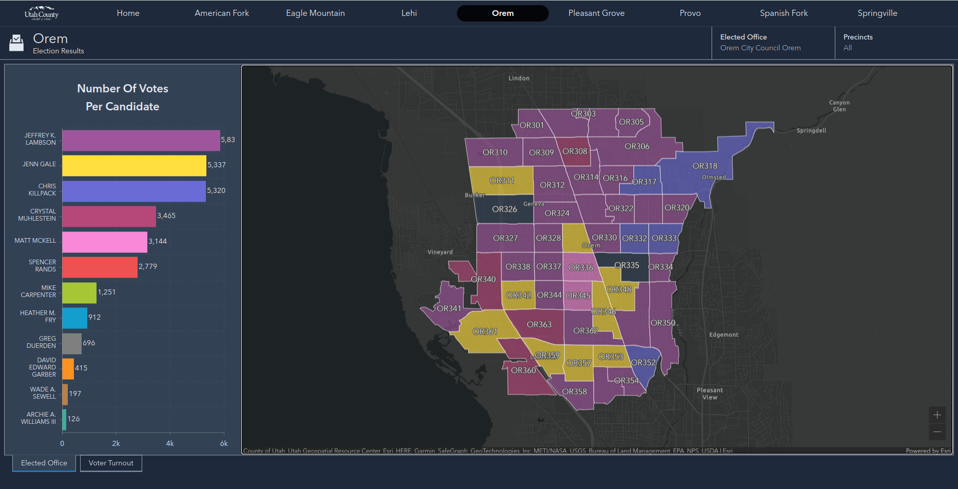 2023 Orem primary election results screenshot.